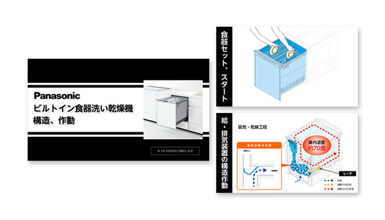 パナソニック株式会社　食器洗い乾燥機　機能紹介動画